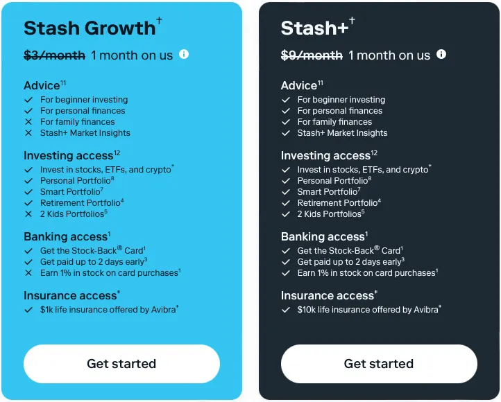 資料來源:Stash 官網