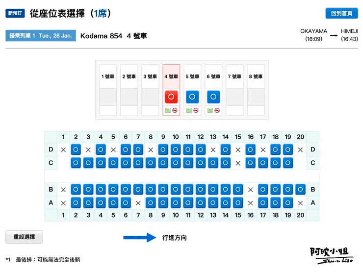 Step 08：選擇座位