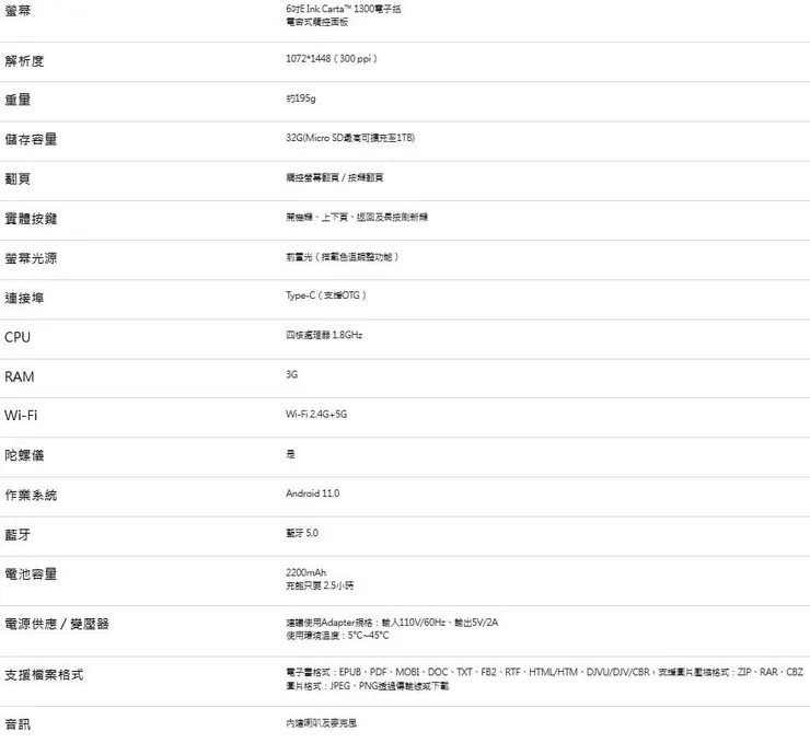 Hyread Gaze Mini+的主機規格