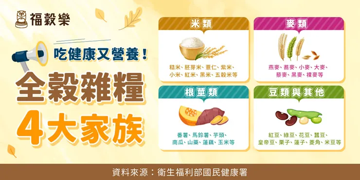 全穀雜糧類，你吃了哪些呢？