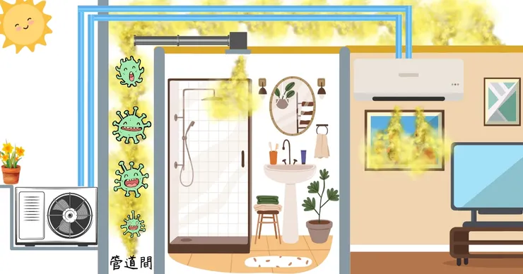 冷氣為何飄出鄰居的二手菸味-原來汙染源頭是從浴室管道間而來-佑揚設計工程