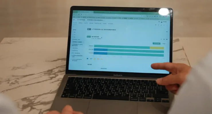 SurveyCake 的即時圖表協助院方客服快速掌握民眾意見，並能在第一時間回應需求