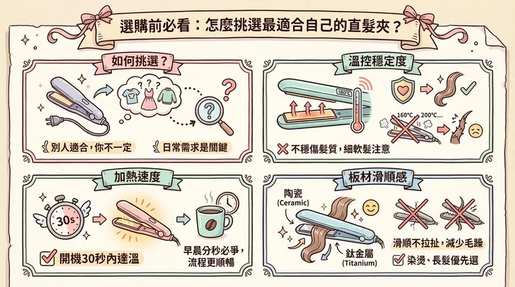 選購前必看:怎麼挑選最適合自己的直髮夾?