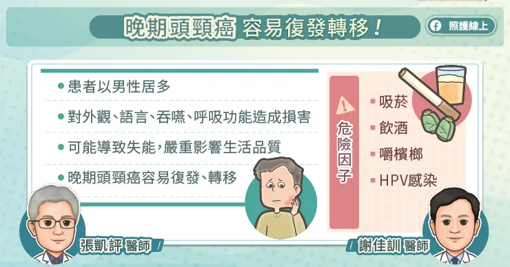 晚期頭頸癌容易復發轉移