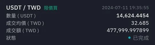 BitoPro 買進紀錄