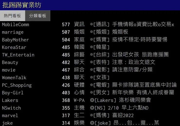 vocus|新世代的創作平台