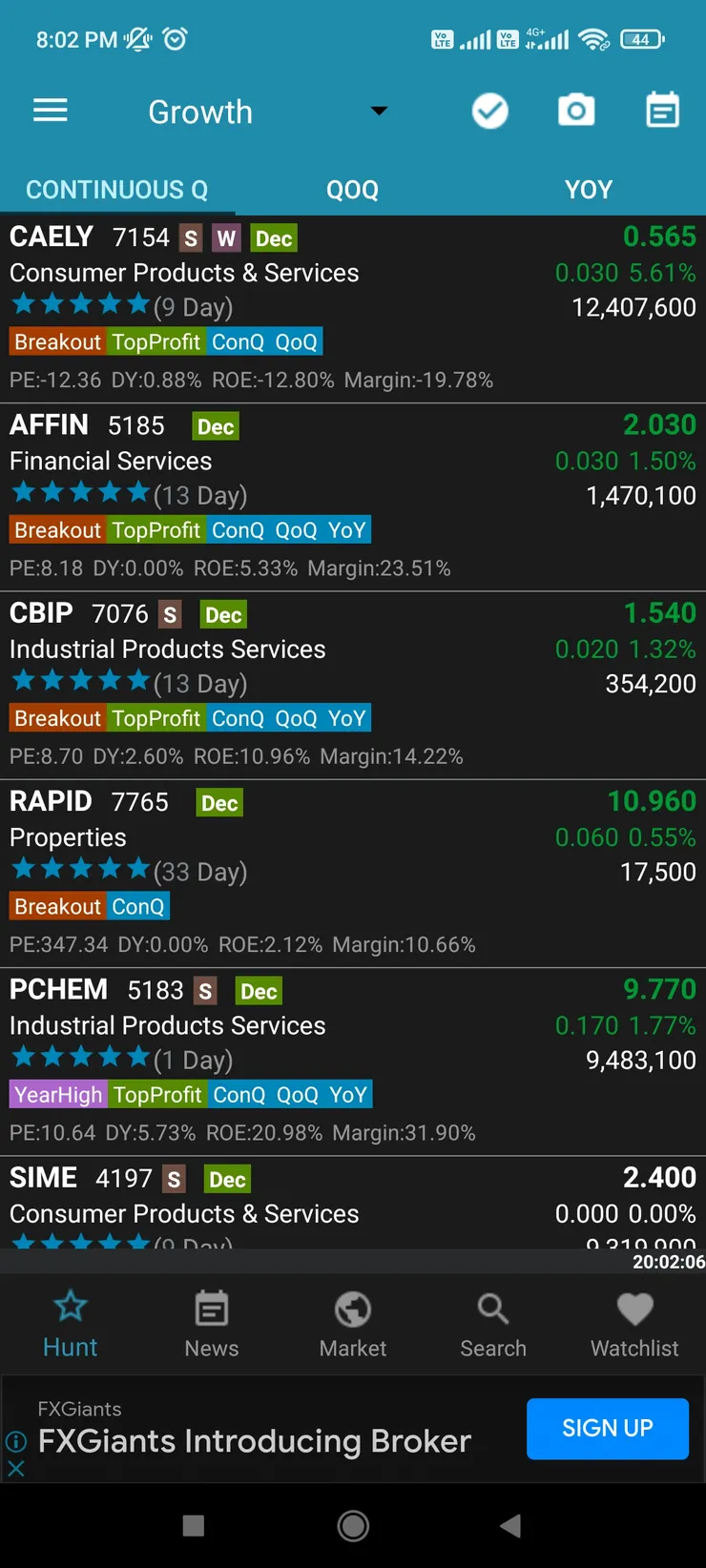 vocus|新世代的創作平台