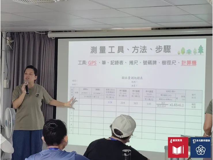 氣變組的樹蔭講師接續講解計算樹木固碳量時的工具與表格