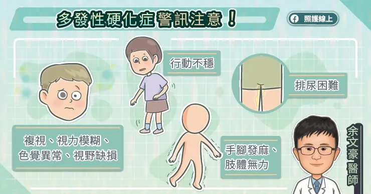 多發性硬化症警訊