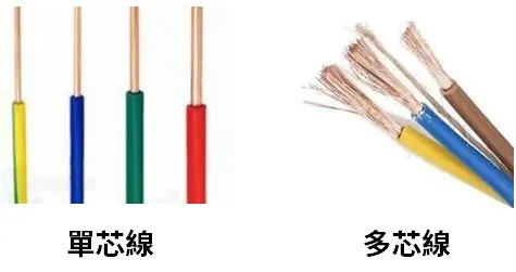 單芯與多芯的差異