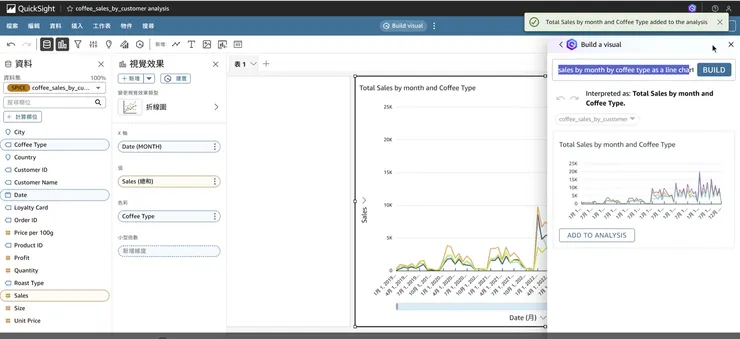 透過自然語言生成視覺化報表