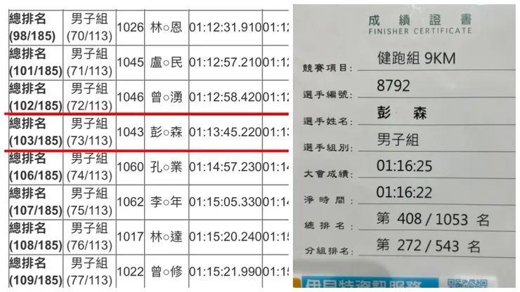 台中北屯星光公益路跑