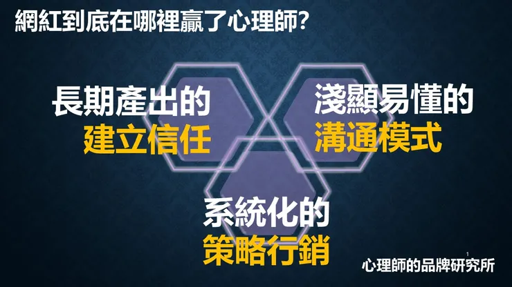 vocus|新世代的創作平台