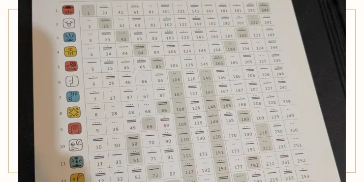 星際馬雅13月亮曆｜卓爾金曆 1320