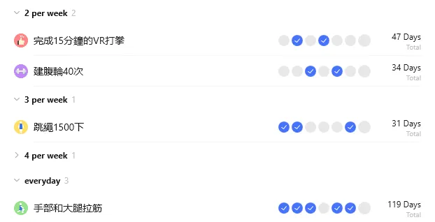 在APP內記錄著我習慣的執行情況