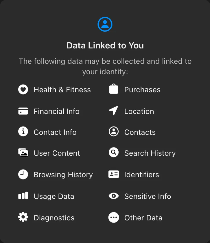 FB messenger 會拿的個資