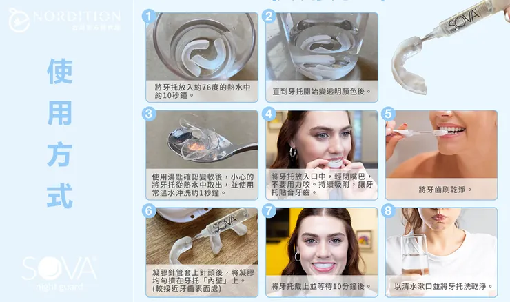 使用方式 ⌒⌒ ▂  SOVA®居家牙齒美白凝膠組