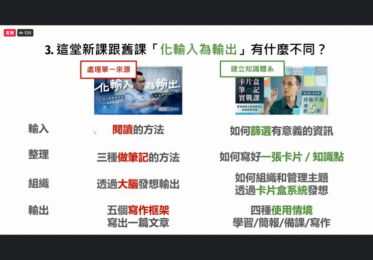 化輸入為輸出 vs 卡片盒筆記實戰課｜資料來源：閱讀前哨站 FB 粉絲專頁