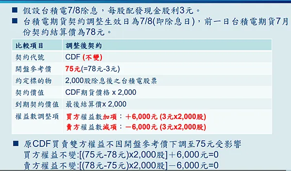 股票期貨進場前必知,當碰到除權息如何利用個股期貨來參與一次搞