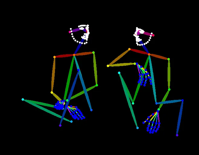 OpenPose姿勢圖