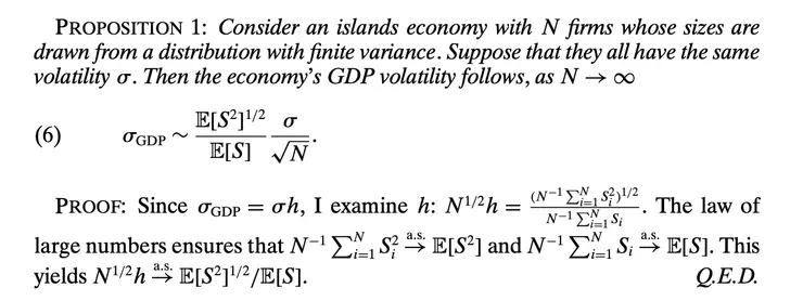 Gabaix原文中的簡短證明