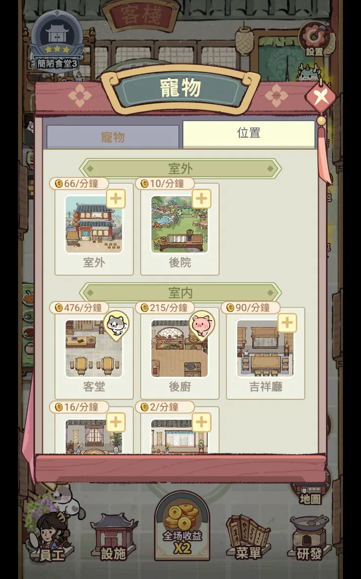 寵物分配區域