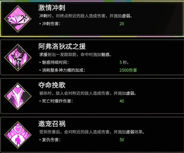 【遊戲《黑帝斯 1》】奧林匹斯眾神的恩怨情仇與祝福一覽！