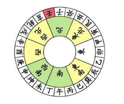 林珈嘉－紫微諮詢