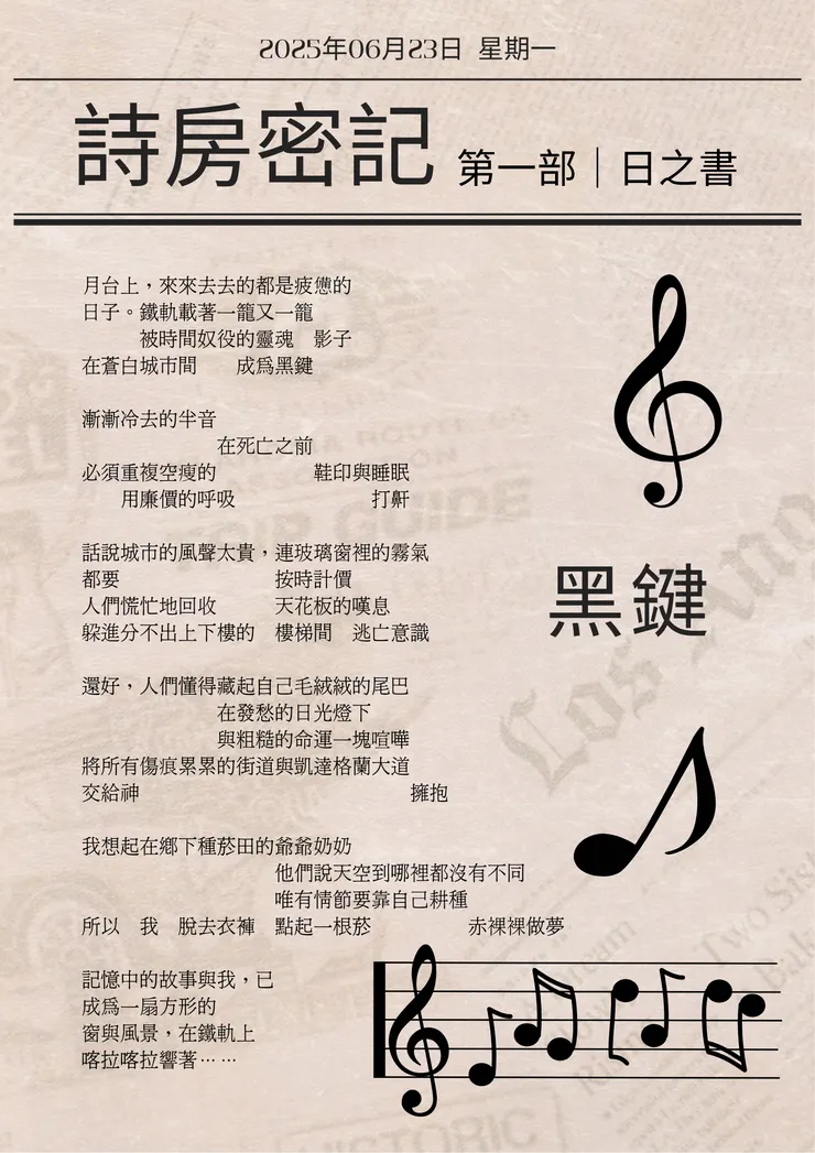 圖片製作：Canva