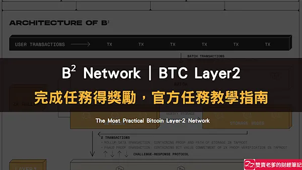 加密貨幣|BITCOIN LAYER2 NETWORK,Odyssey 任務教學