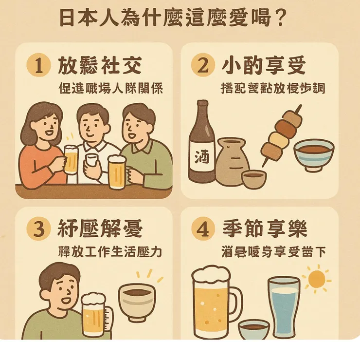居酒屋文化學：日本人為什麼這麼愛喝？