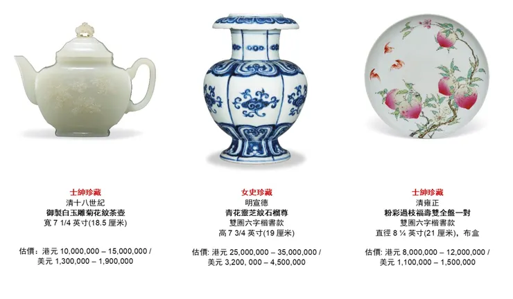 Press Center Christies