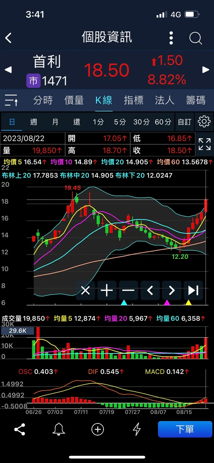 圖片來源：手機app