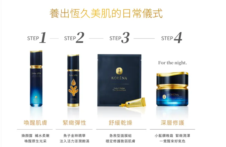 引用自KORENA珂蕾娜官方網站