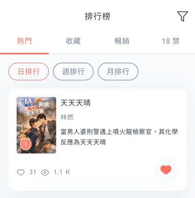 感謝大家鼎力支持，《天天天晴》衝上角川單日熱門排行榜第
