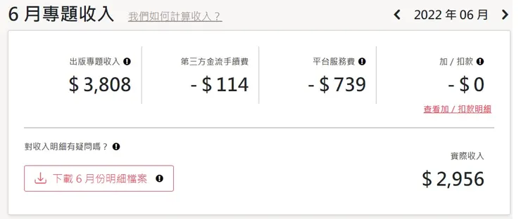 vocus|新世代的創作平台