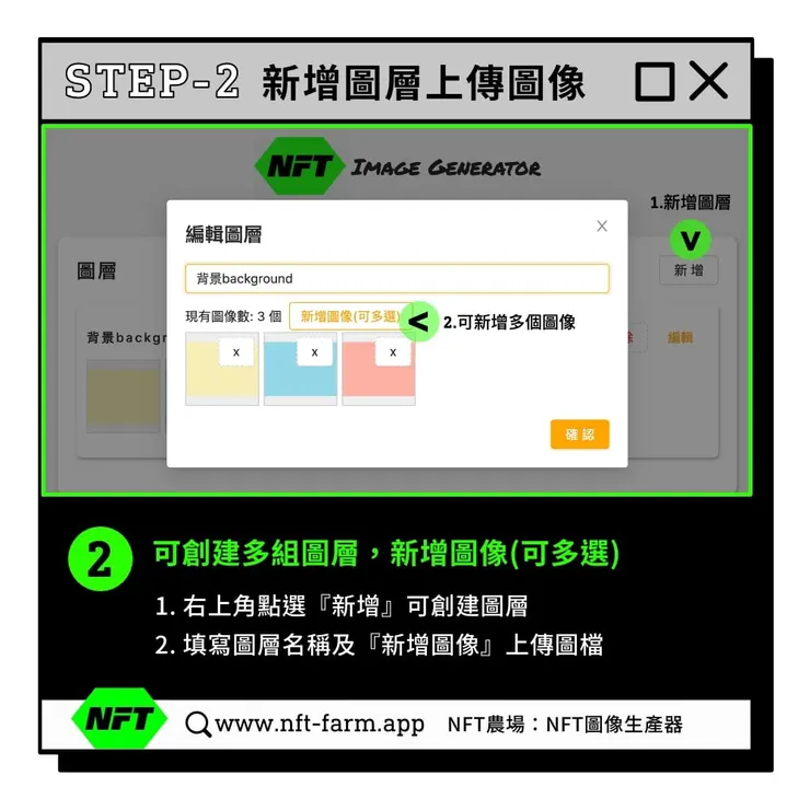 vocus｜新世代的創作平台