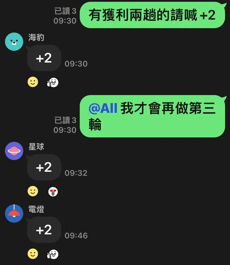 價差單做兩輪，大家順利過關獲利入袋