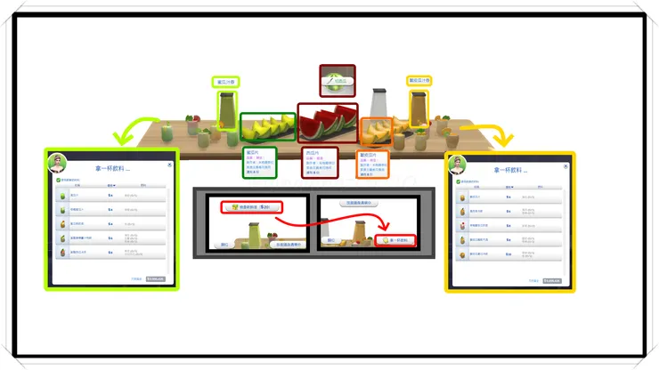 瓜類水果套裝介紹