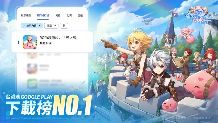 RO仙境傳說：世界之旅