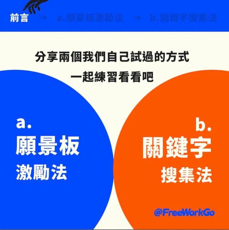 vocus｜新世代的創作平台