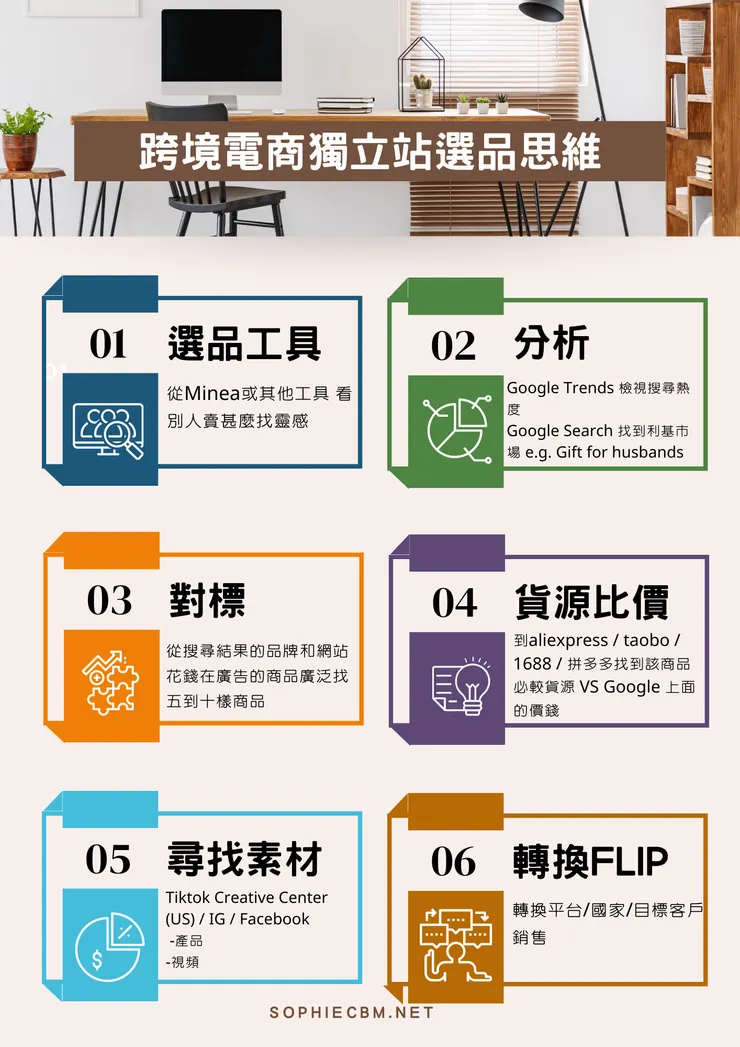 立即下載