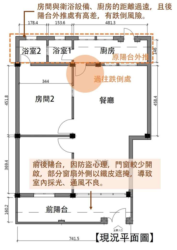 現況平面-現況問題