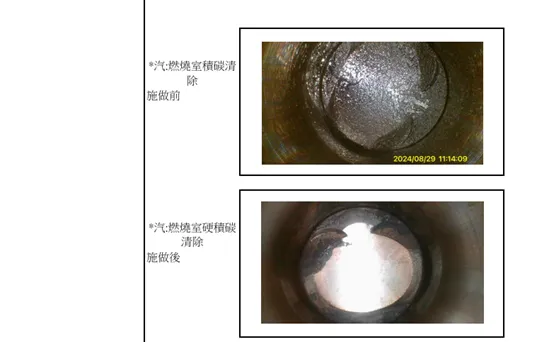 台中汽車保養推薦!老公的愛車日常，一起體驗9CIRCLE的細心~