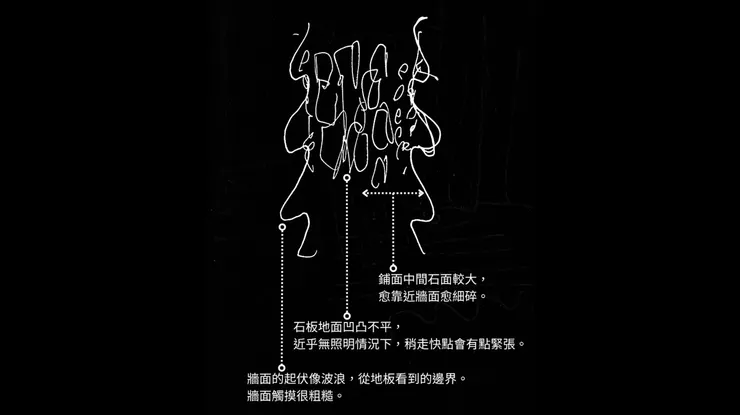 原稿可說很潦草，對我後建的記憶仍有幫助。