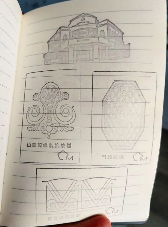 之前用作旅遊護照的小筆記本