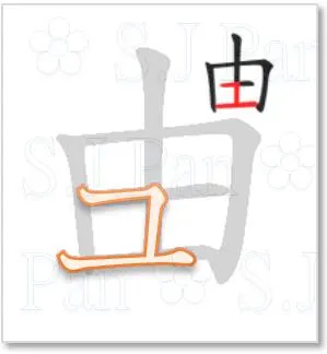 片假名「ユ」的字源是「由」。