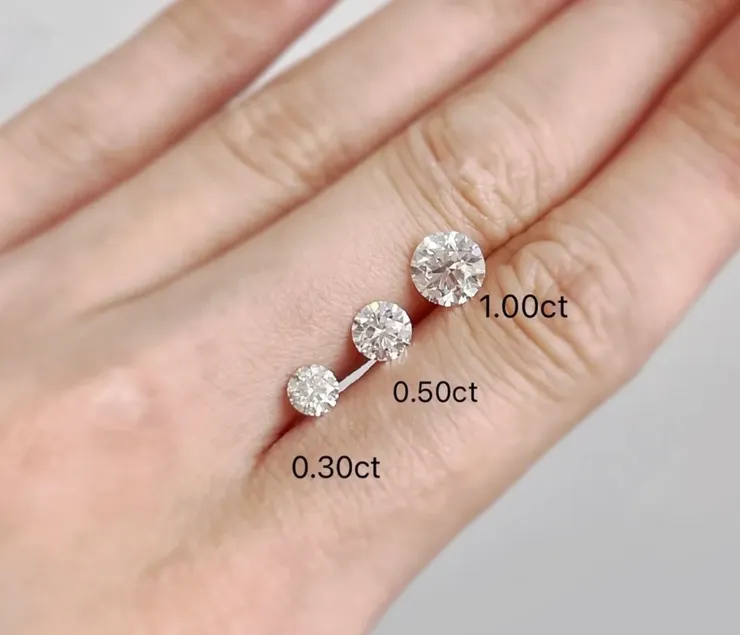 0.30,0.50,1.00克拉示意圖