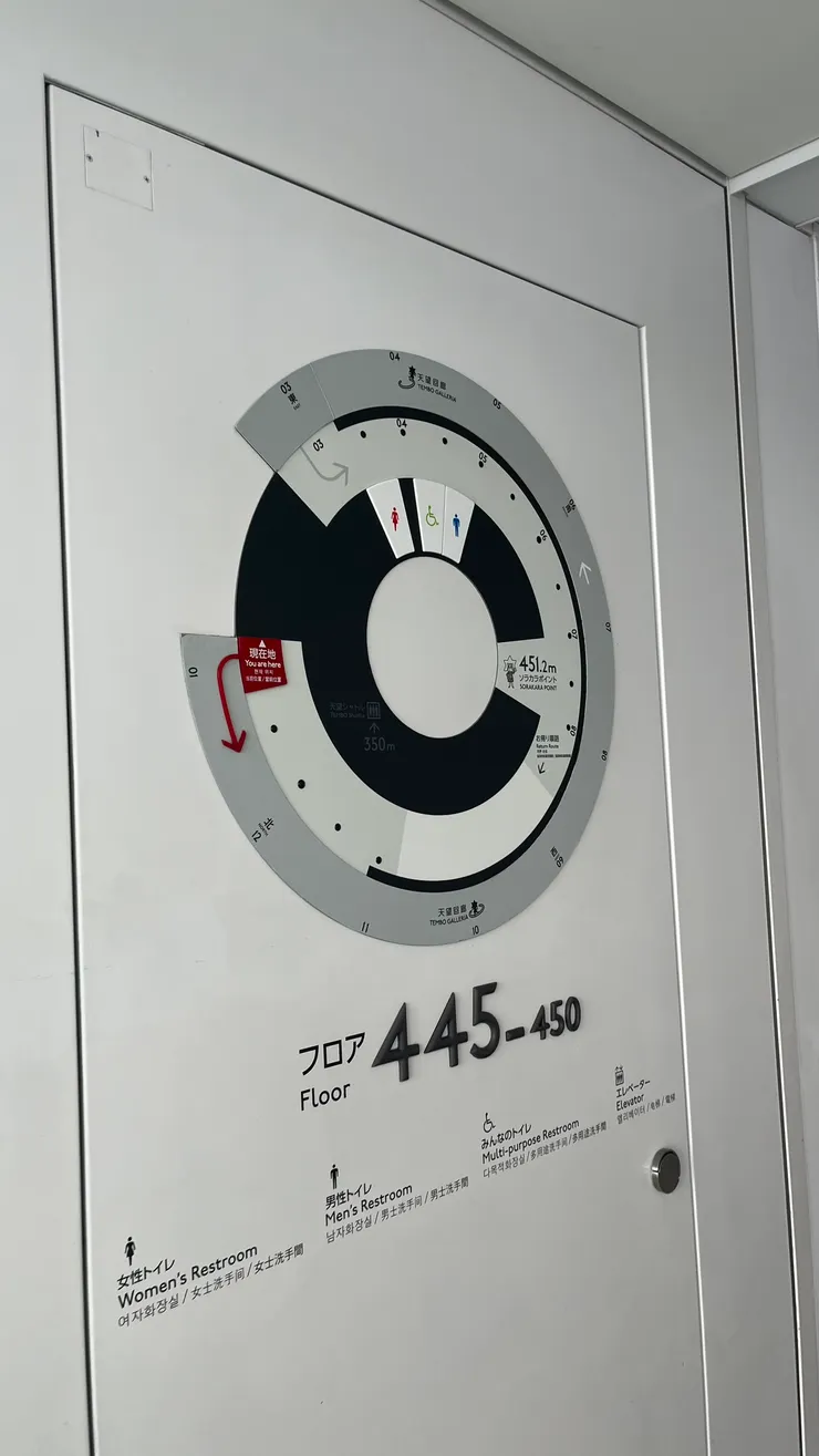 每個方位的美景都能看到。