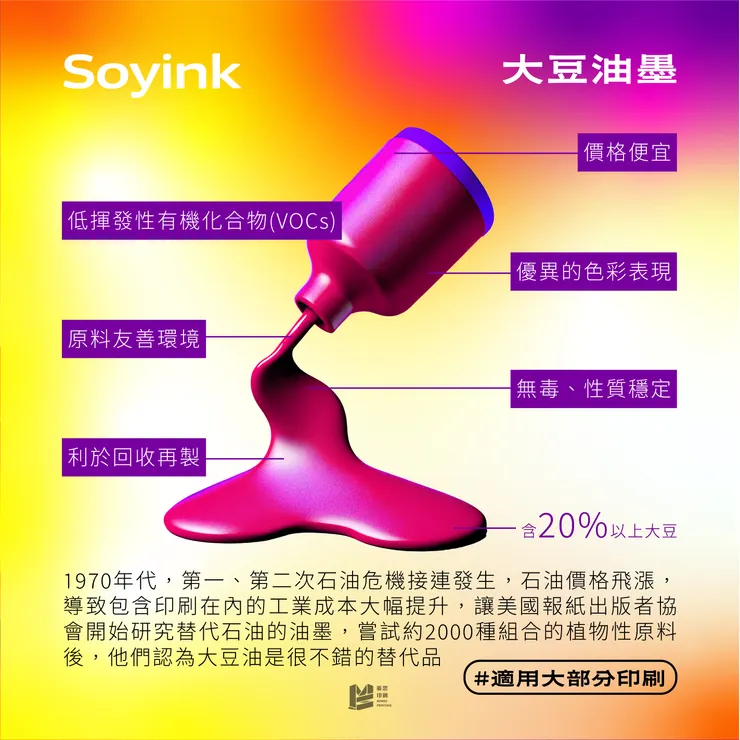 大豆油墨與無礦物油墨的環保進化之路 - 大豆油墨